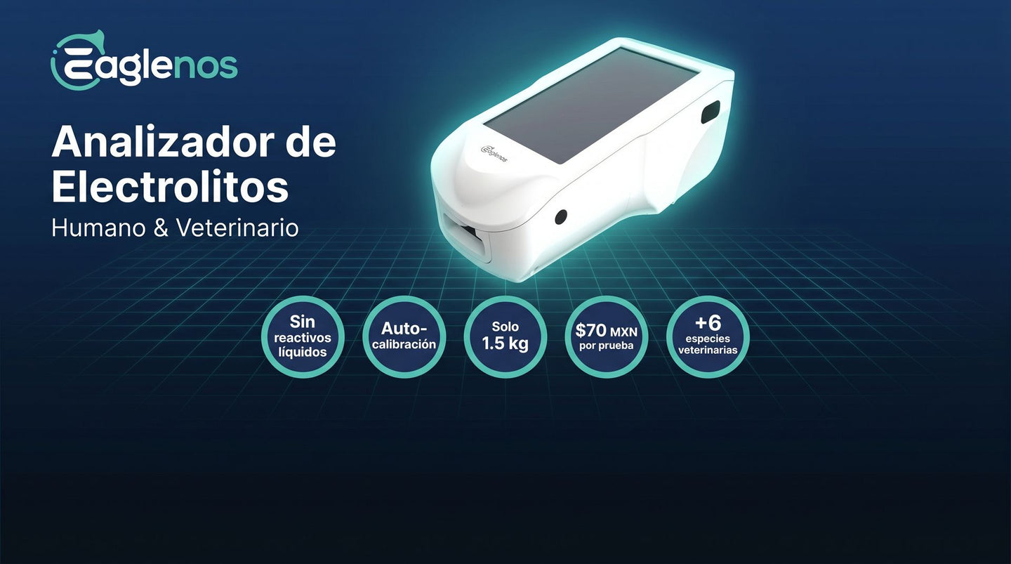 Analizador EAGLENOS L5