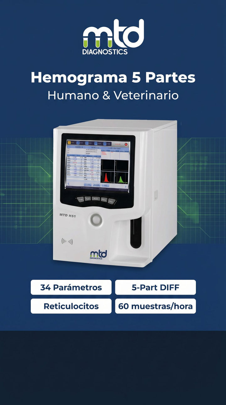Analizador MTD H51