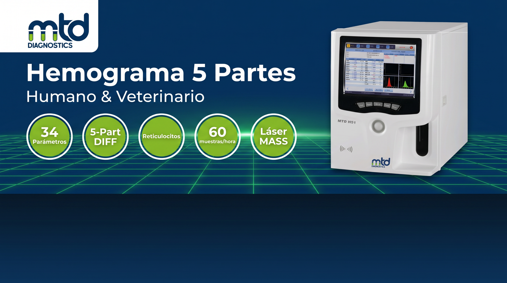 Analizador MTD H51