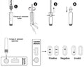 Prueba Rápida Candida Albicans C/10 Pz JusChek Hisopo Vaginal JC01CAND