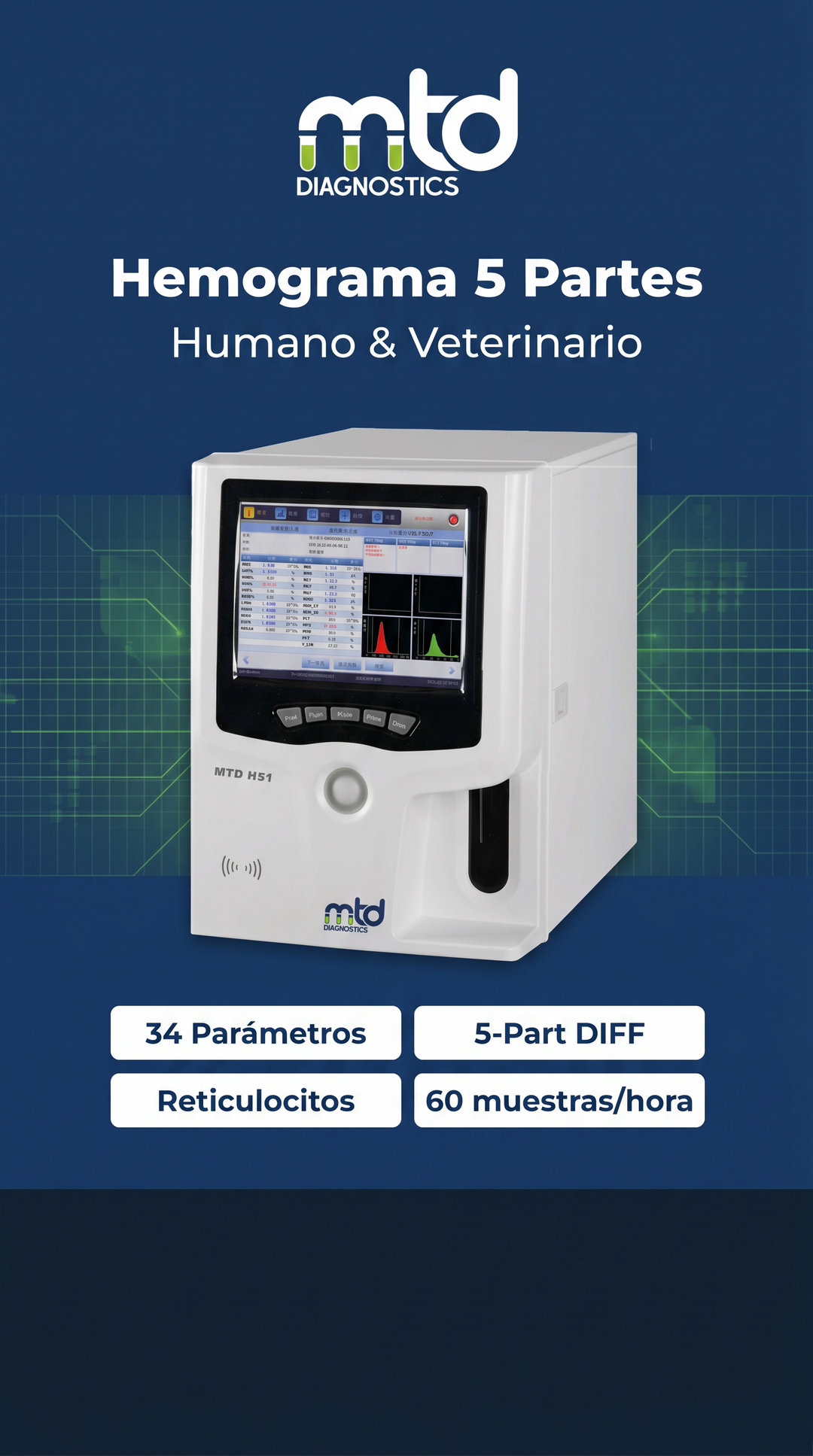 Analizador MTD H51