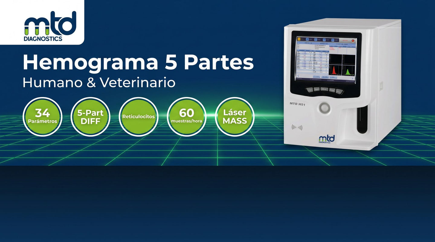 Analizador MTD H51