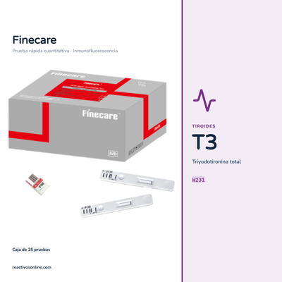 T3 Total Finecare™ C/25 Pruebas W231
